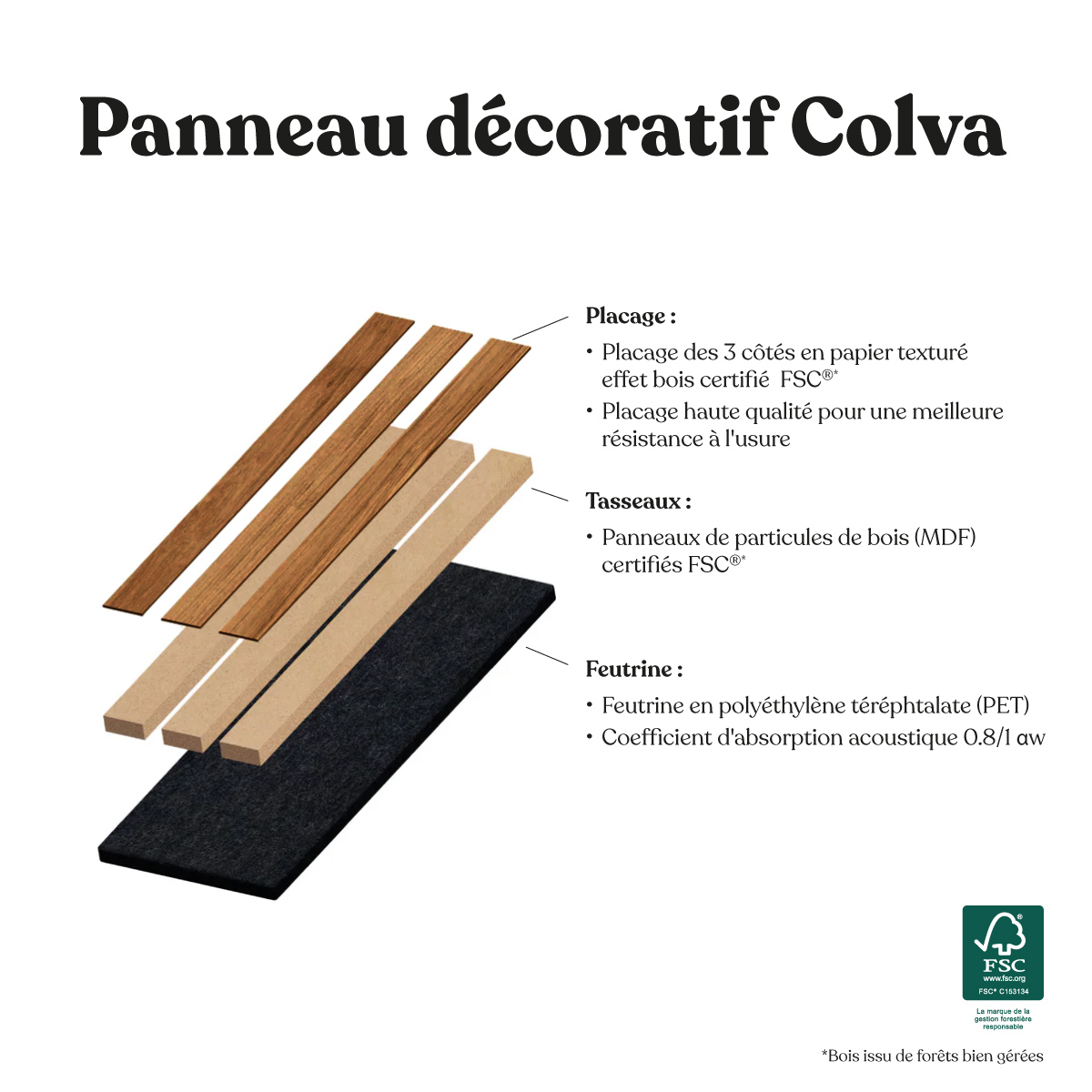 Set mit 3 dekorativen Holz-Lamellenpaneelen Colva Nussbaum Optik, schwarzer Hintergrund, 120x60 cm Nussbaum-Effekt / Schwarzer Hintergrund
