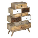 Commode Koval Chambre Commodes, chiffonniers