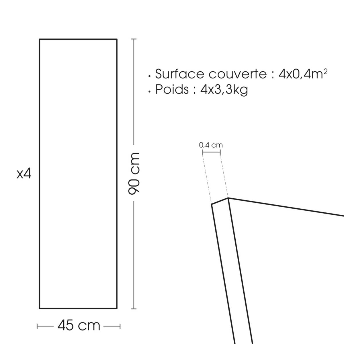 Lot de 4 panneaux d&eacute;coratifs muraux Bano Produits Panneaux muraux
