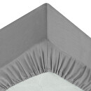 Drap-housse, percale Linge de lit Draps-housses