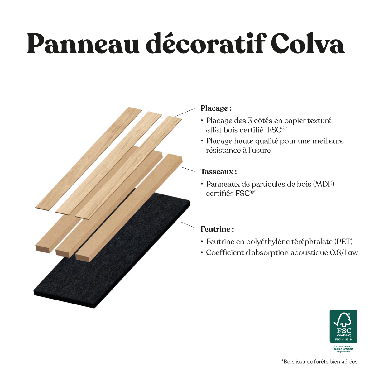 Panneau d&eacute;coratif tasseaux bois Colva Produits Panneaux muraux