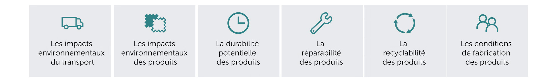 methode-classification (1)
