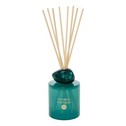Candele, fragranze