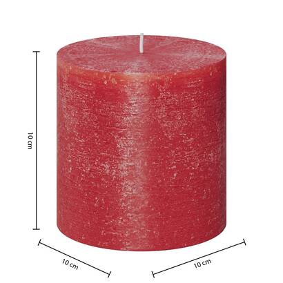 Candele, fragranze Candele